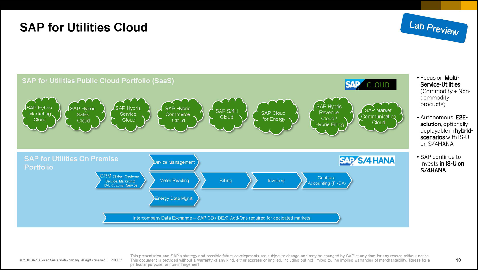 SAP ISU International Conference takeaways